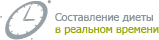 Составление диеты в реальном времени